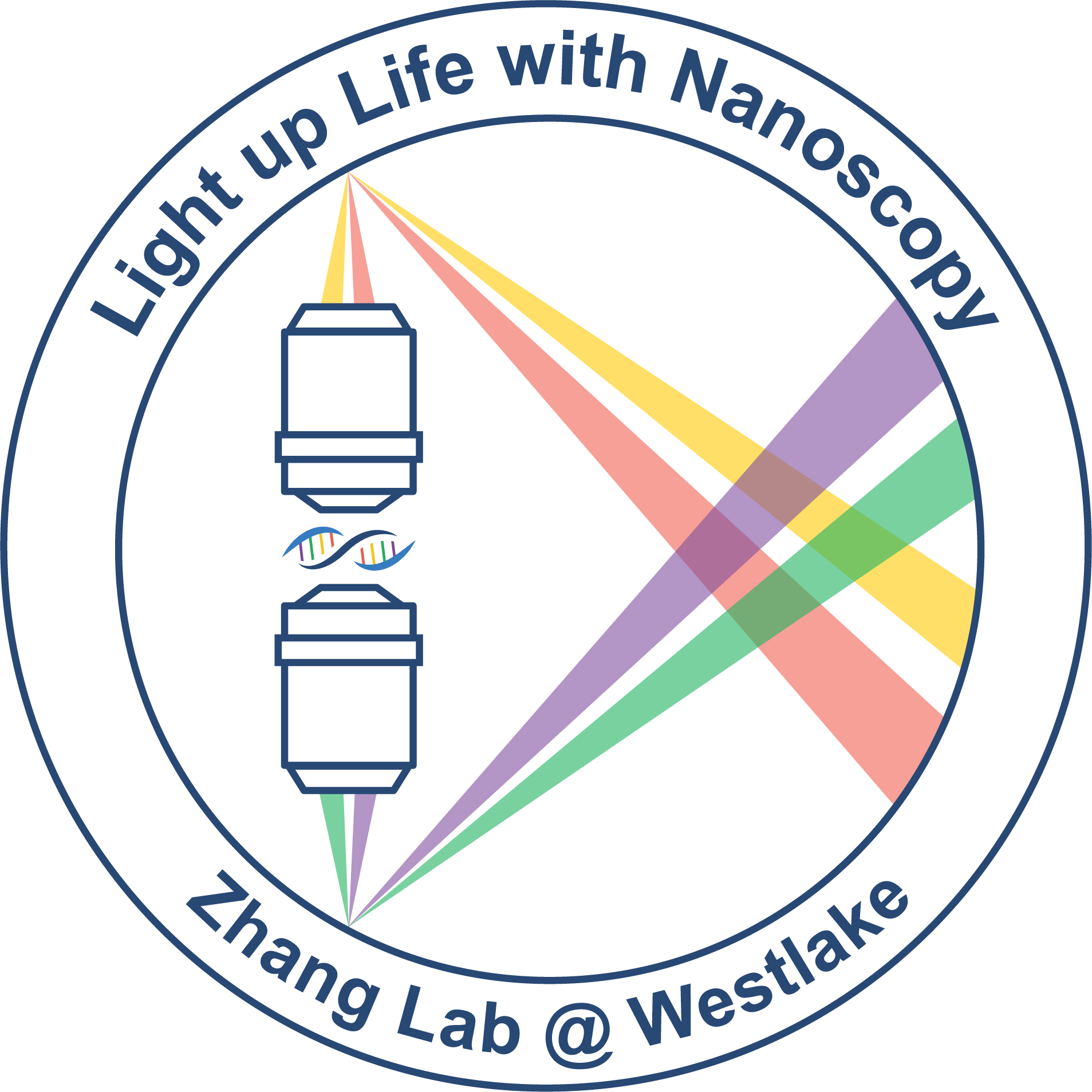 People | Super-Resolution Fluorescence Microscopy Lab - Yongdeng Zhang ...